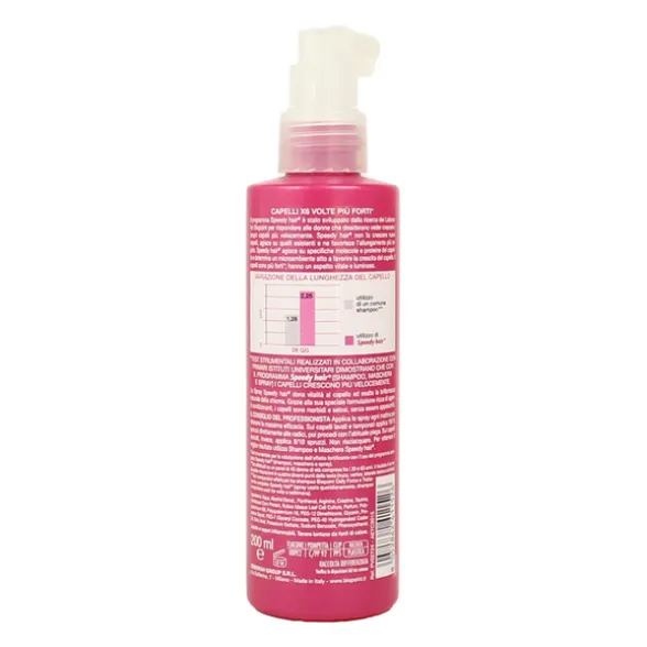 BIOPOINT PROFESSIONAL SPEEDY HAIR SPRAY 200 ML
