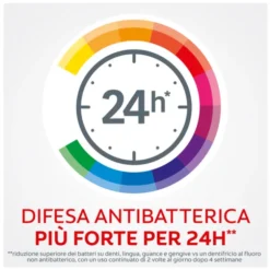 COLGATE DENTIFRICIO TOTAL ORIGINAL, PROTEZIONE 24H 75 ML