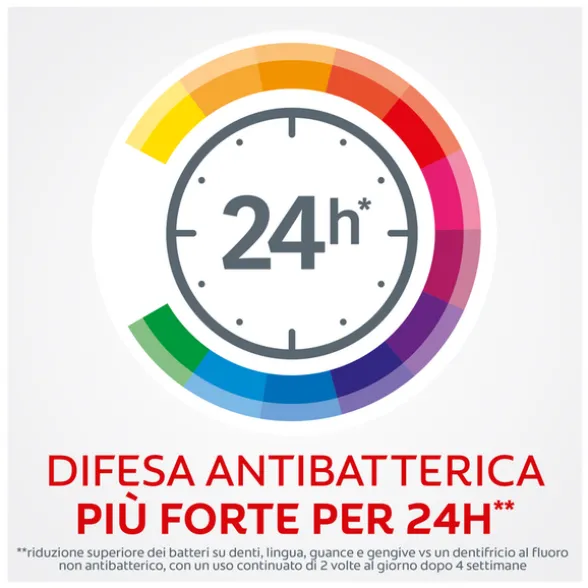 COLGATE DENTIFRICIO TOTAL ORIGINAL, PROTEZIONE 24H 75 ML