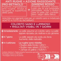 L'OREAL REVITALIFT CREMA ROSSA ENERGIZZANTE GIORNO ANTI RUGHE EXTRA RASSODANTE CON GINGER ROSSO 50 ML