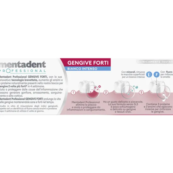 MENTADENT PROFESSIONAL GENGIVE FORTI BIANCO INTENSO DENTIFRICIO 75 ML