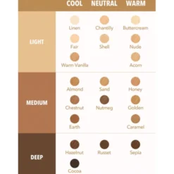 SHEGLAM CORRETTORE LIKE MAGIC 12 ORE FULL COVERAGE CONCEALER FAIR