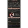 SYOSS by PALETTE COLORAZIONE PERMANENTE CON CHERATINA 1-4 NERO BLU